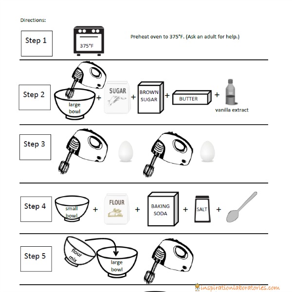 visual-recipe-for-chocolate-chip-cookies-inspiration-laboratories