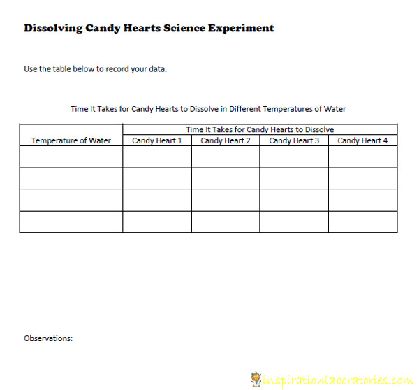 candy hearts experiment printable