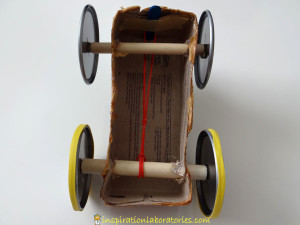 How to Make a Rubber Band Powered Car