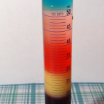 Layering Liquids Density Experiment
