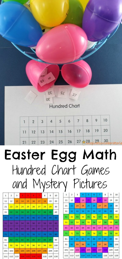 Play fun Easter egg math games with a hundred chart. Practice number recognition, counting, using a hundred chart, and reveal mystery pictures.