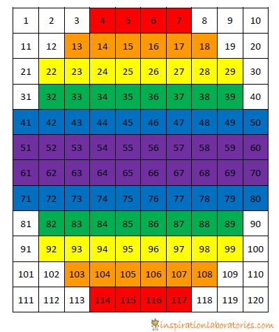 rainbow egg hundred chart mystery picture