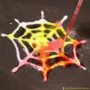 Fizzy Spider Web Art | Inspiration Laboratories