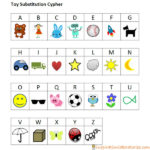 toy substitution cypher