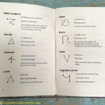 Print your own Harry Potter Book of Spells.