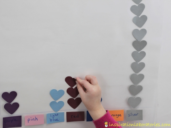 heart graphing STEM activity