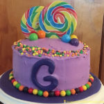 Willy Wonka birthday cake