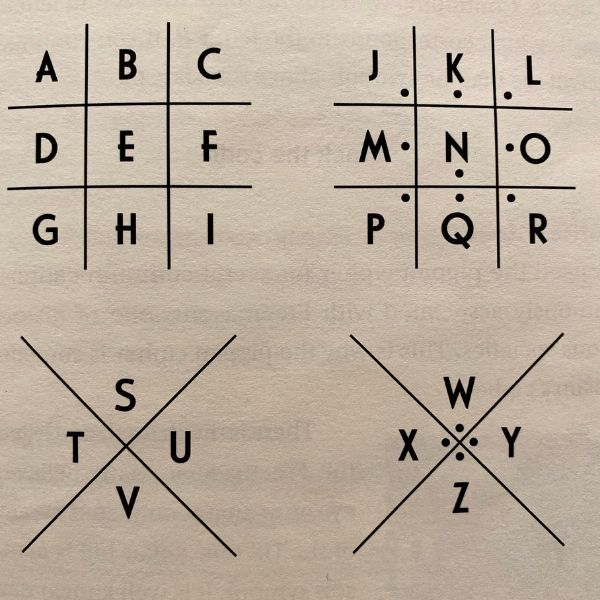 pigpen cipher